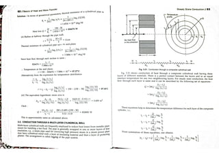 Heat transfer by dr. d.s kumar