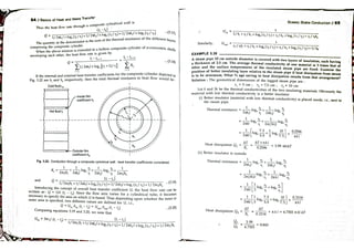 Heat transfer by dr. d.s kumar