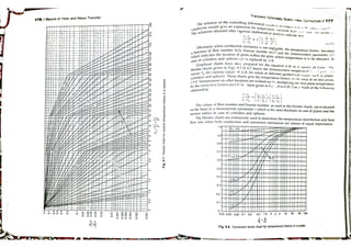 Heat transfer by dr. d.s kumar