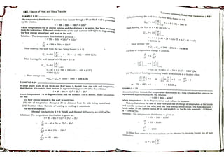 Heat transfer by dr. d.s kumar