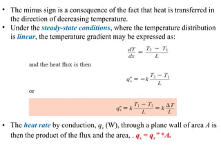 Conduction Sign Heat transfer chapter 1 Introduction to heat transfer.pptx