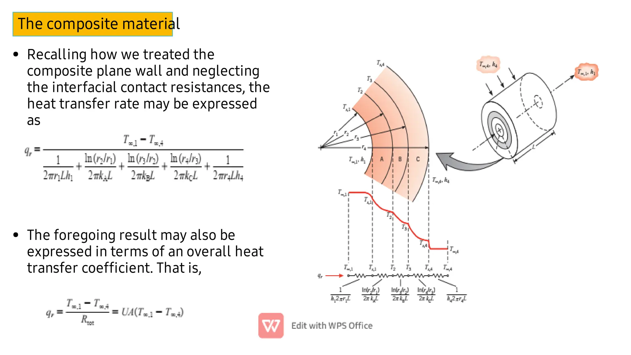 The composite material
•
•
Recalling how we treated the
composite plane wall and neglecting
the interfacial contact resistances, the
heat transfer rate may be expressed
as
The foregoing result may also be
expressed in terms of an overall heat
transfer coefﬁcient. That is,
 