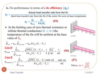 Heat transfer chapter one and two | PPTX
