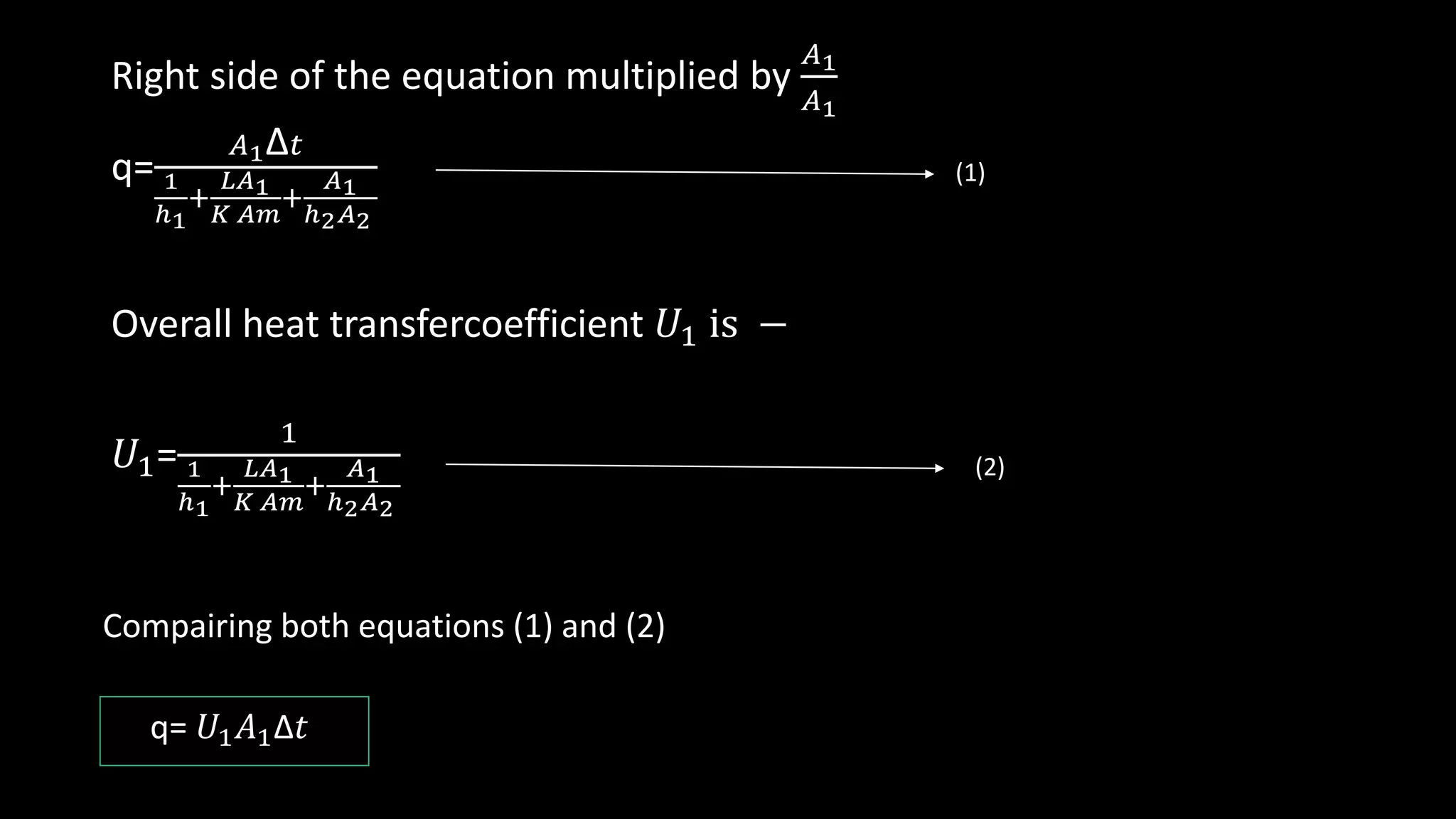 HEAT TRANSFER COEFFICIENT CALCULATION FOR | PPTX