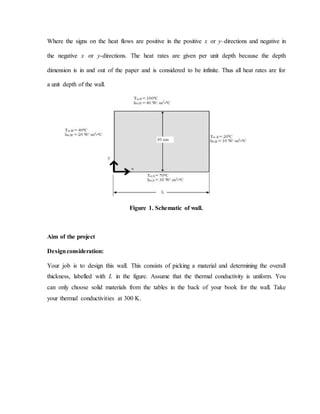 Where the signs on the heat flows are positive in the positive x or y–directions and negative in
the negative x or y-directions. The heat rates are given per unit depth because the depth
dimension is in and out of the paper and is considered to be infinite. Thus all heat rates are for
a unit depth of the wall.
Figure 1. Schematic of wall.
Aim of the project
Designconsideration:
Your job is to design this wall. This consists of picking a material and determining the overall
thickness, labelled with L in the figure. Assume that the thermal conductivity is uniform. You
can only choose solid materials from the tables in the back of your book for the wall. Take
your thermal conductivities at 300 K.
 