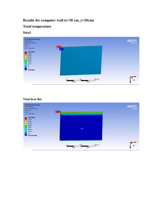 Results for computer wall (x=30 cm, y=20cm)
Total temperature
Steel
Total heat flux
 