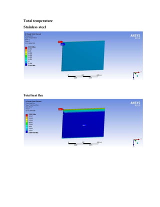Total temperature
Stainless steel
Total heat flux
 