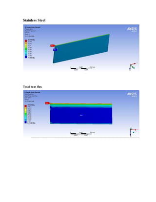 Stainless Steel
Total heat flux
 