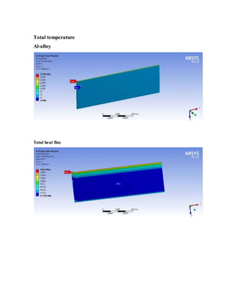 Total temperature
Al-alloy
Total heat flux
 