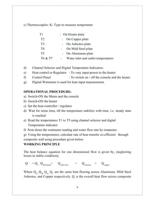 Heat transfer experiment for chemical engineering student | PDF