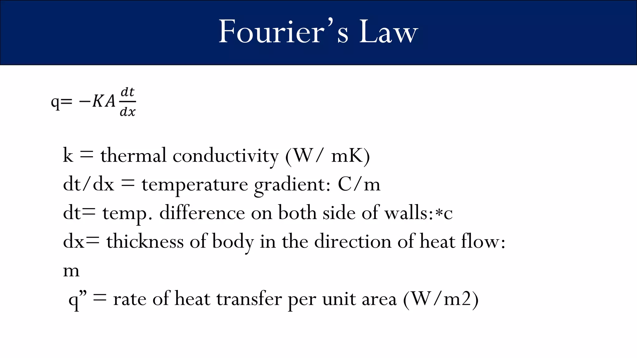Fourier’s Law
k = thermal conductivity (W/ mK)
dt/dx = temperature gradient: C/m
dt= temp. difference on both side of walls:*c
dx= thickness of body in the direction of heat flow:
m
q” = rate of heat transfer per unit area (W/m2)
 