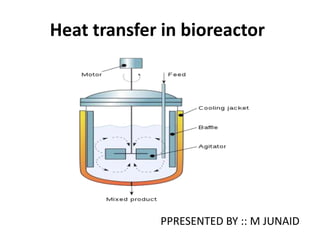 Heat transfer in bioreactor
PPRESENTED BY :: M JUNAID
 