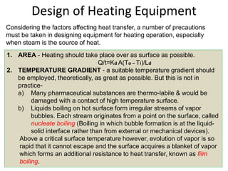 Heat transfer PPTX