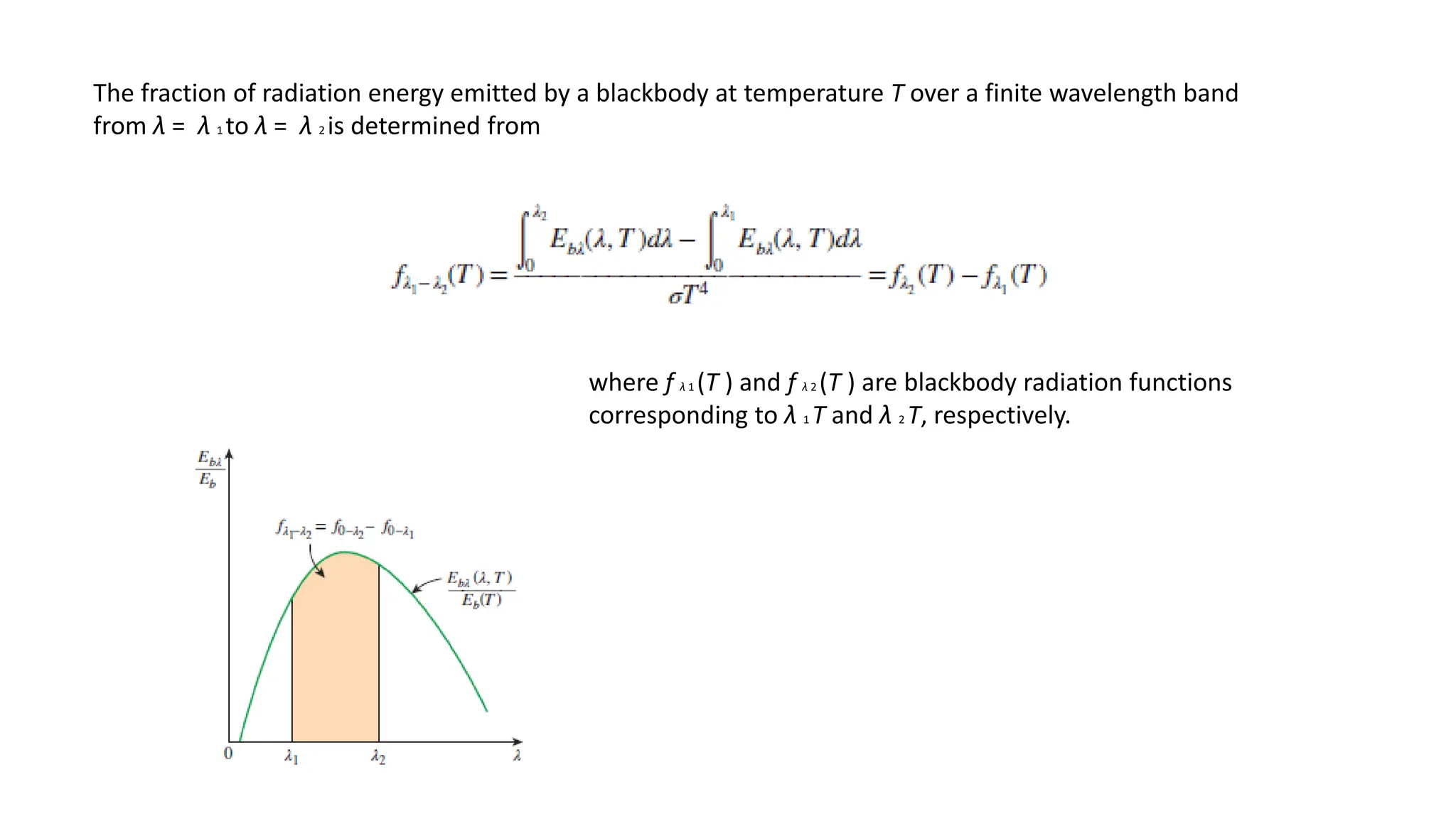 The fraction of radiation energy emitted by a blackbody at temperature T over a finite wavelength band
from λ = λ 1 to λ = λ 2 is determined from
where f λ 1 (T ) and f λ 2 (T ) are blackbody radiation functions
corresponding to λ 1 T and λ 2 T, respectively.
 