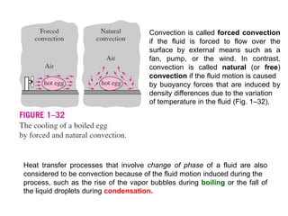 Convection is called forced convection
if the fluid is forced to flow over the
surface by external means such as a
fan, pump, or the wind. In contrast,
convection is called natural (or free)
convection if the fluid motion is caused
by buoyancy forces that are induced by
density differences due to the variation
of temperature in the fluid (Fig. 1–32).
Heat transfer processes that involve change of phase of a fluid are also
considered to be convection because of the fluid motion induced during the
process, such as the rise of the vapor bubbles during boiling or the fall of
the liquid droplets during condensation.
 