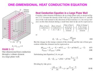 ONE-DIMENSIONAL HEAT CONDUCTION EQUATION
 