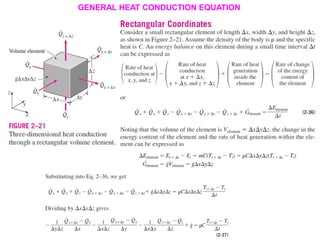 GENERAL HEAT CONDUCTION EQUATION
 