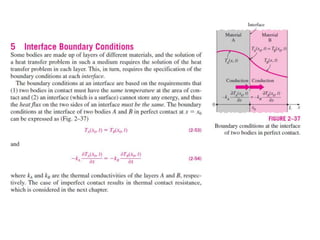 Heat transfer mechanisms 1