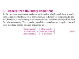 Heat transfer mechanisms 1