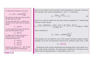 Heat transfer mechanisms 1