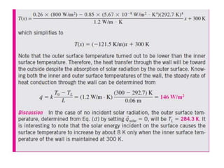 Heat transfer mechanisms 1