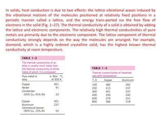 In solids, heat conduction is due to two effects: the lattice vibrational waves induced by
the vibrational motions of the molecules positioned at relatively fixed positions in a
periodic manner called a lattice, and the energy trans-ported via the free flow of
electrons in the solid (Fig. 1–27). The thermal conductivity of a solid is obtained by adding
the lattice and electronic components. The relatively high thermal conductivities of pure
metals are primarily due to the electronic component. The lattice component of thermal
conductivity strongly depends on the way the molecules are arranged. For example,
diamond, which is a highly ordered crystalline solid, has the highest known thermal
conductivity at room temperature.
 