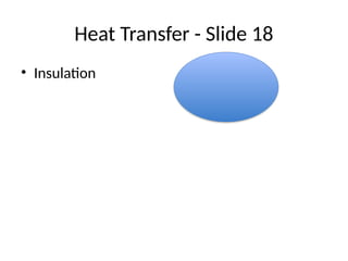 Heat Transfer - Slide 18
• Insulation
 