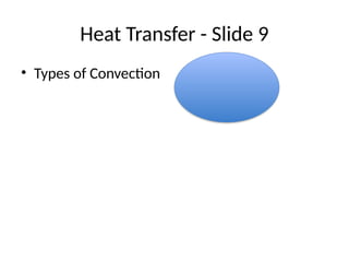 Heat Transfer - Slide 9
• Types of Convection
 