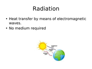 Radiation Medium Heat transfer sb | PDF