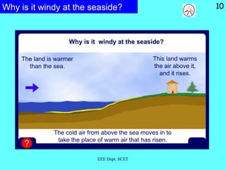 Why is it windy at the seaside?
EEE Dept. SCET
10
 