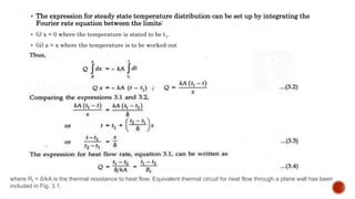  The expression for steady state temperature distribution can be set up by integrating the
Fourier rate equation between the limits:
 (i) x = 0 where the temperature is stated to be t1.
 (ii) x = x where the temperature is to be worked out
where Rt = δ/kA is the thermal resistance to heat flow. Equivalent thermal circuit for heat flow through a plane wall has been
included in Fig. 3.1.
 