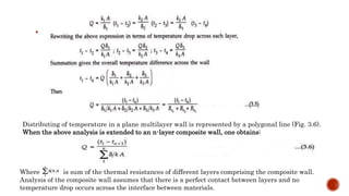 
Distributing of temperature in a plane multilayer wall is represented by a polygonal line (Fig. 3.6).
When the above analysis is extended to an n-layer composite wall, one obtains:
Where is sum of the thermal resistances of different layers comprising the composite wall.
Analysis of the composite wall assumes that there is a perfect contact between layers and no
temperature drop occurs across the interface between materials.
 