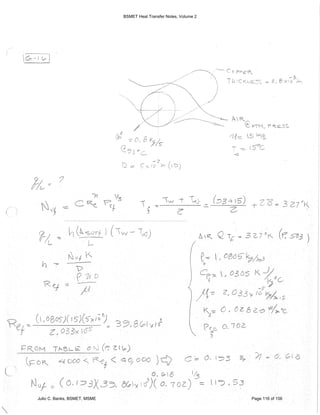 BSMET Heat Transfer Notes, Volume 2
Julio C. Banks, BSMET, MSME Page 116 of 156
 