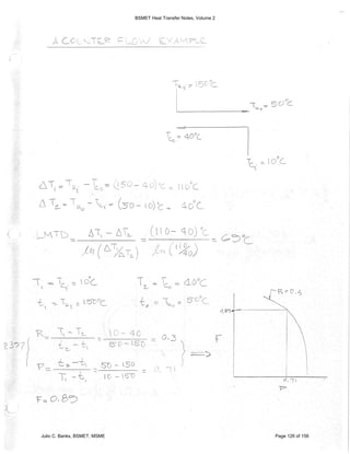 BSMET Heat Transfer Notes, Volume 2
Julio C. Banks, BSMET, MSME Page 126 of 156
 