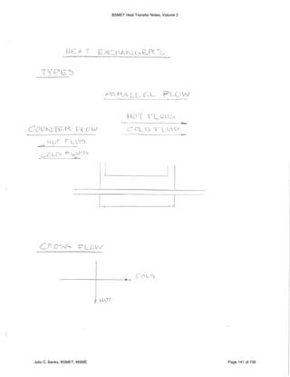 BSMET Heat Transfer Notes, Volume 2
Julio C. Banks, BSMET, MSME Page 141 of 156
 