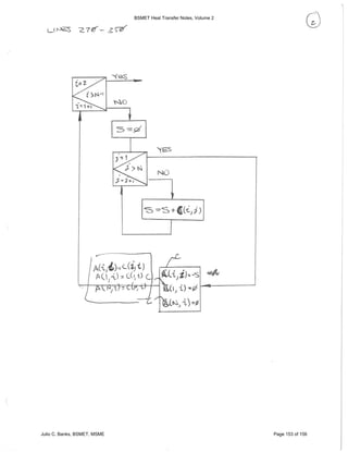 BSMET Heat Transfer Notes, Volume 2
Julio C. Banks, BSMET, MSME Page 153 of 156
 