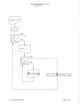 BSMET Heat Transfer Notes, Volume 2
Julio C. Banks, BSMET, MSME Page 155 of 156
 