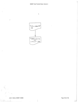 BSMET Heat Transfer Notes, Volume 2
Julio C. Banks, BSMET, MSME Page 156 of 156
 