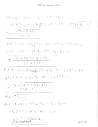 BSMET Heat Transfer Notes, Volume 2
Julio C. Banks, BSMET, MSME Page 17 of 156
 