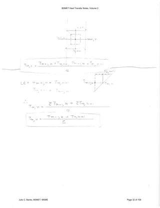 BSMET Heat Transfer Notes, Volume 2
Julio C. Banks, BSMET, MSME Page 32 of 156
 
