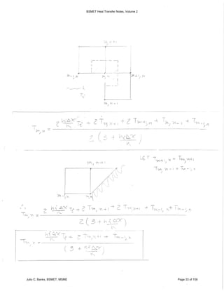BSMET Heat Transfer Notes, Volume 2
Julio C. Banks, BSMET, MSME Page 33 of 156
 
