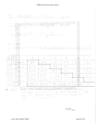 BSMET Heat Transfer Notes, Volume 2
Julio C. Banks, BSMET, MSME Page 46 of 156
 