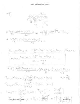 BSMET Heat Transfer Notes, Volume 2
Julio C. Banks, BSMET, MSME Page 50 of 156
 