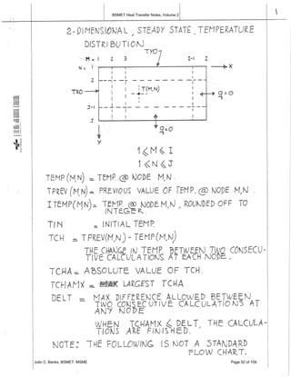 BSMET Heat Transfer Notes, Volume 2
Julio C. Banks, BSMET, MSME Page 52 of 156
 