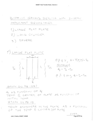 BSMET Heat Transfer Notes, Volume 2
Julio C. Banks, BSMET, MSME Page 62 of 156
 