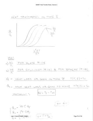 BSMET Heat Transfer Notes, Volume 2
Julio C. Banks, BSMET, MSME Page 78 of 156
 