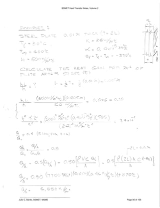 BSMET Heat Transfer Notes, Volume 2
Julio C. Banks, BSMET, MSME Page 80 of 156
 