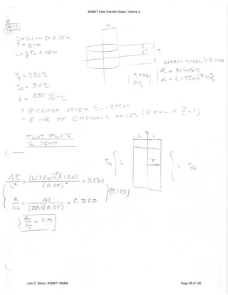 BSMET Heat Transfer Notes, Volume 2
Julio C. Banks, BSMET, MSME Page 88 of 156
 