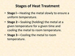 Stages of Heat Treatment Stage l —Heating the metal slowly to ensure a uniform temperature. Stage 2 —Soaking (holding) the metal at a given temperature for a given time and cooling the metal to room temperature. Stage 3 —Cooling the metal to room temperature. 