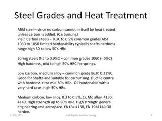Steel Grades and Heat Treatment
17/06/2015 Iriah Ligh6t Aviation Society 13
Mild steel – since no carbon cannot in itself be heat treated
unless carbon is added. (Carburising)
Plain Carbon steels - 0.3C to 0.5% common grades AISI
1030 to 1050 limited hardenability typically shafts hardness
range high 30 to low 50’s HRc
Spring steels 0.5 to 0.9%C – common grades 1060 (-.6%C)
High hardness, mid to high 50’s HRC for springs.
Low Carbon, medium alloy – common grade 8620 0.22%C.
Good for Shafts and suitable for carburising. Ductile centre
with hardness circa mid 30’s HRc. Oil hardenable with a
very hard case, high 50’s HRc.
Medium carbon, low alloy. 0.3 to 0.5%, Cr, Mo alloy. 4130,
4140. High strength up to 50’s HRc. High strength general
engineering and aerospace. EN16= 4130, EN 19=4140 Oil
harden.
 